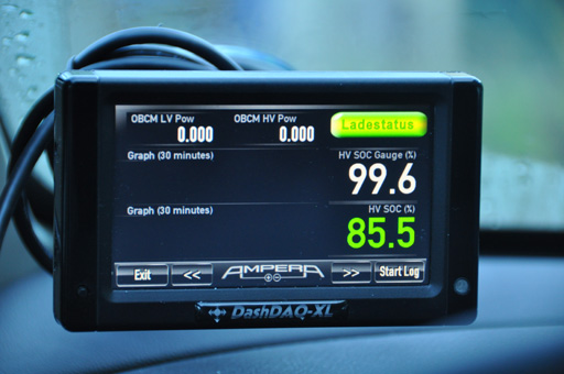 Gleicher Zustand wie zu Beginn