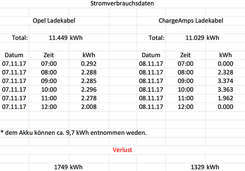 Bildschirmfoto 2017-11-23 um 20.40.50.png