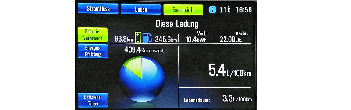 Verbrauch Überführung.jpg