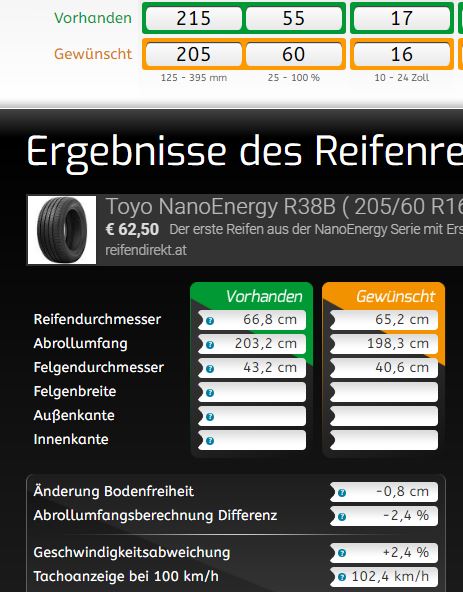 Reifenberechnung Ampera.JPG